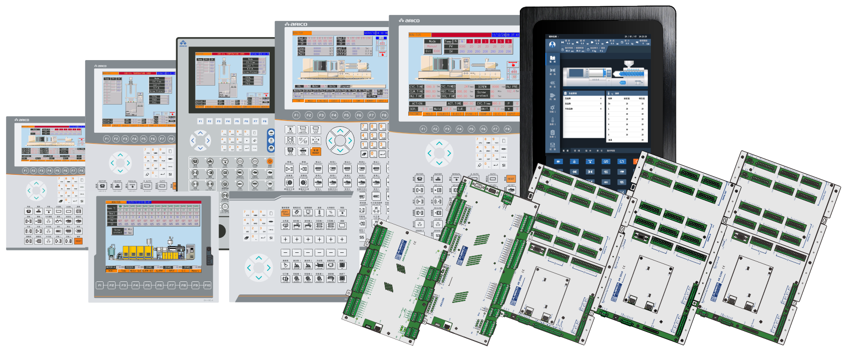 Plastic Machine Controllers